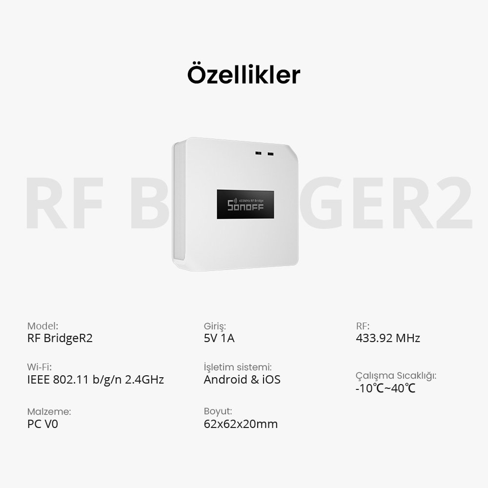 RF